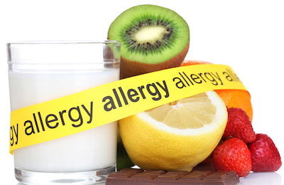 Dangers Of Food Allergy Symptoms