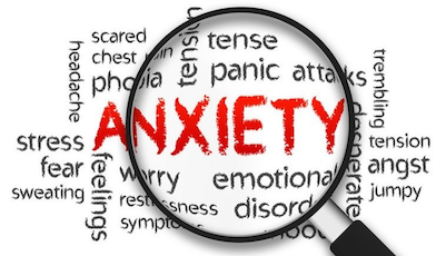 about anxiety