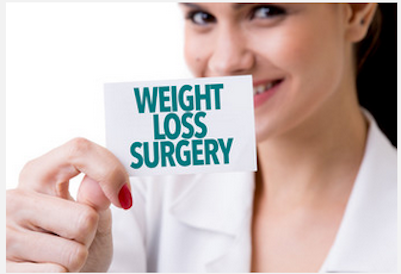 Weight Loss Surgery Types